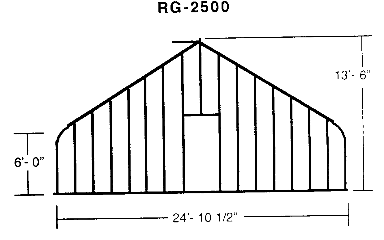 Regal Gardener Greenhouse